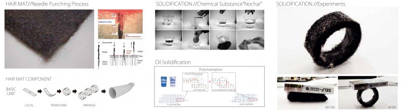 architecture as energy storage university of tokyo advanced design studies