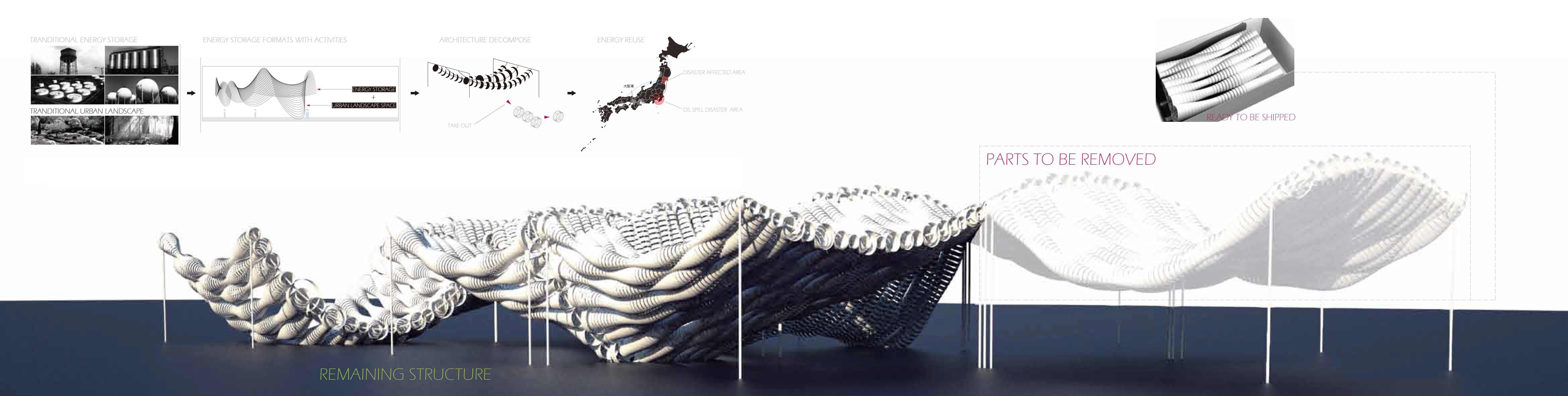 architecture as energy storage university of tokyo advanced design studies